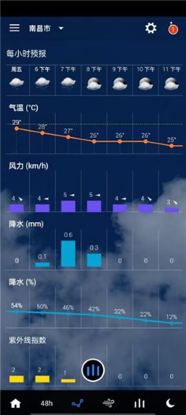 ͸��ʱ�Ӻ�����������°�