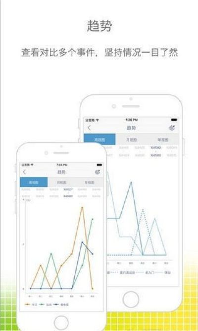 时间块app 时间块app