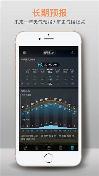 ��������app