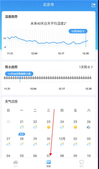 橡果天气 橡果天气