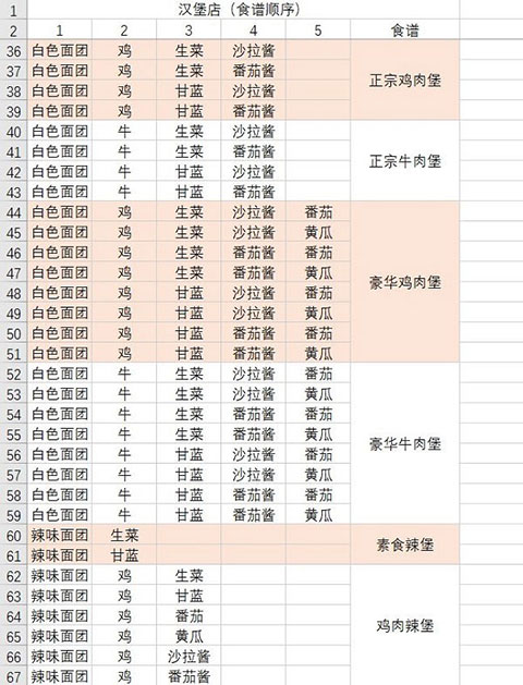 动物夜市手游 动物夜市手游