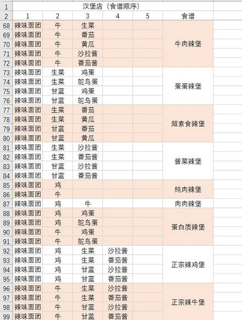 动物夜市手游 动物夜市手游