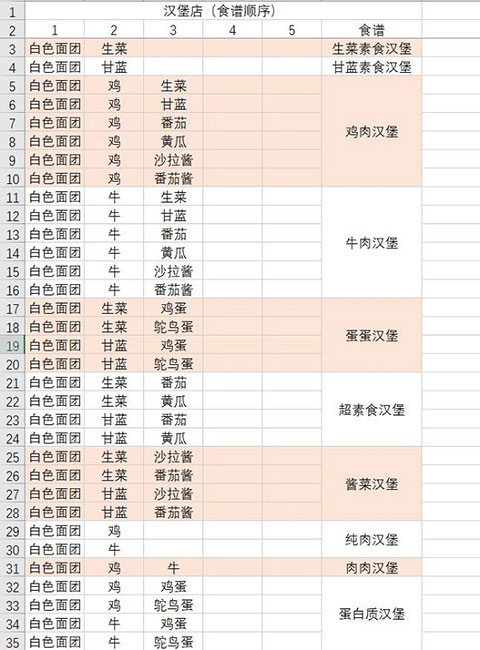 动物夜市手游 动物夜市手游