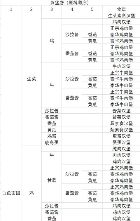 动物夜市手游 动物夜市手游