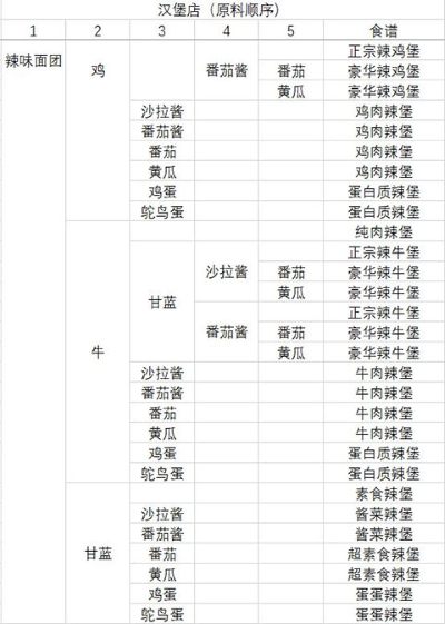 动物夜市手游 动物夜市手游