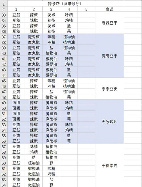 动物夜市手游 动物夜市手游