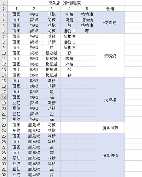 动物夜市手游 动物夜市手游