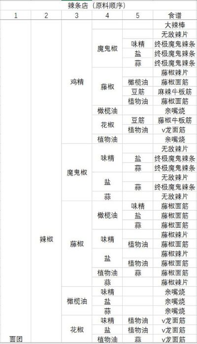 动物夜市手游 动物夜市手游