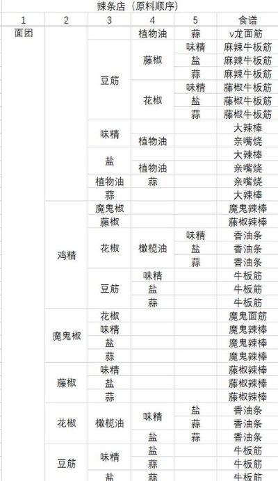 动物夜市手游 动物夜市手游