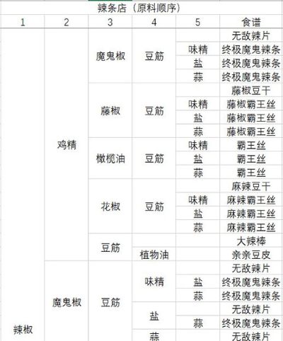 动物夜市手游 动物夜市手游