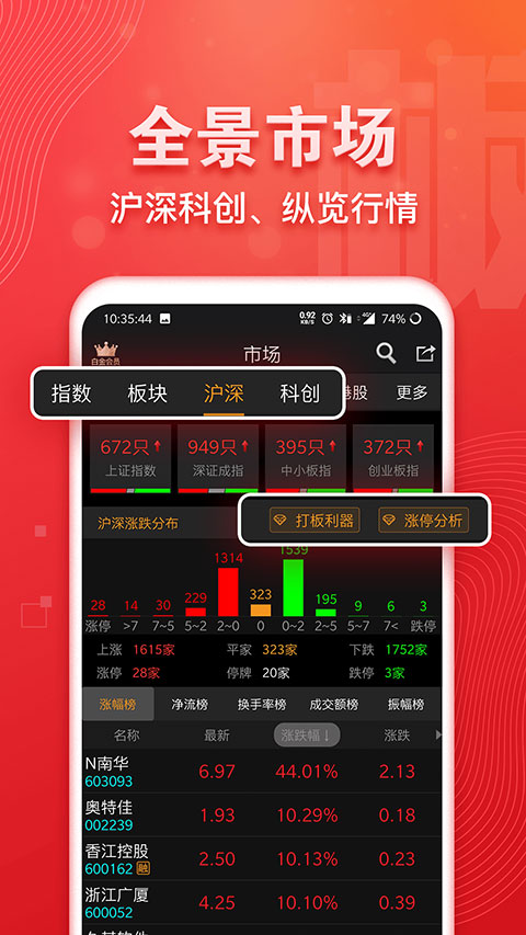 益盟操盘手经典版软件官方版 益盟操盘手经典版软件官方版