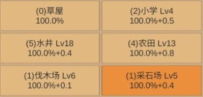 小小村庄 小小村庄