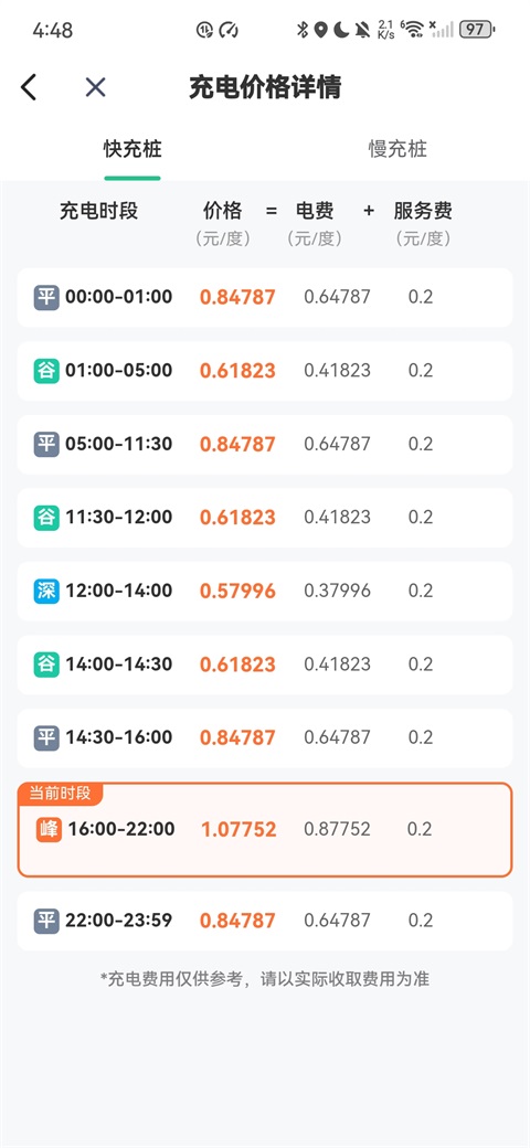 e充电app国家电网最新版 e充电app国家电网最新版