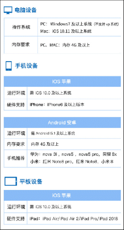 ����ѧ����app���°�