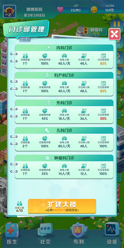 我是院长2 我是院长2