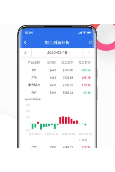 化纤邦官方版 化纤邦官方版
