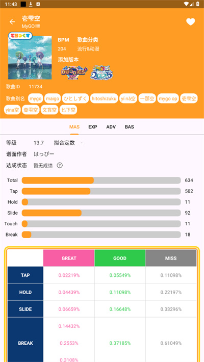 Maimai Data