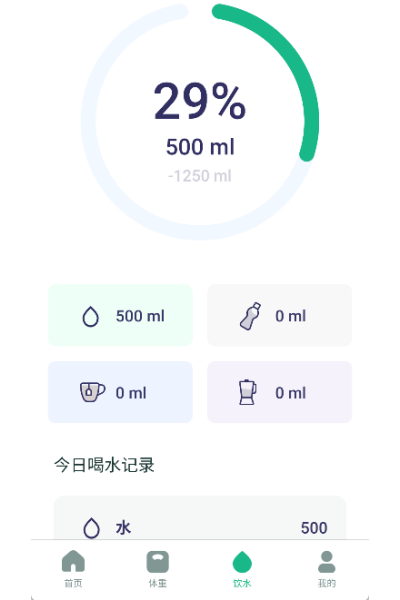 ��ӯ���ؼ���Ѱ�