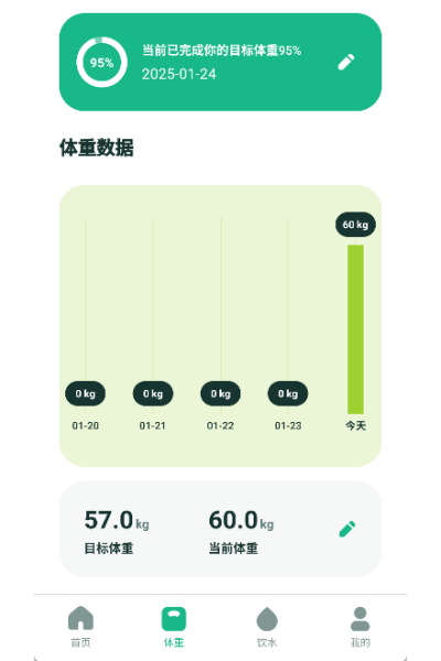 ��ӯ���ؼ���Ѱ�