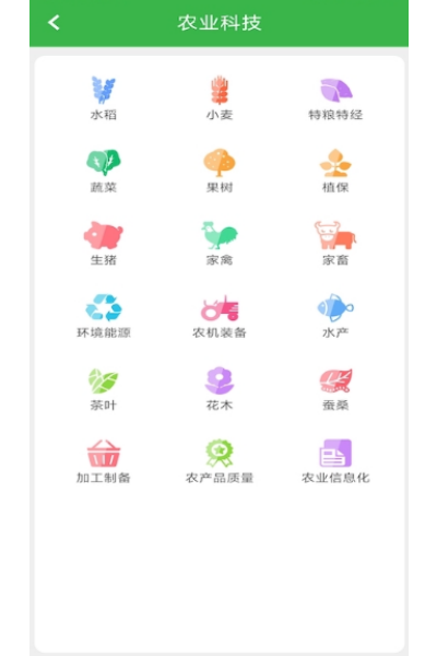 农技耘 农技耘