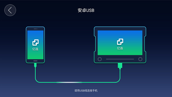 亿连手机互联
