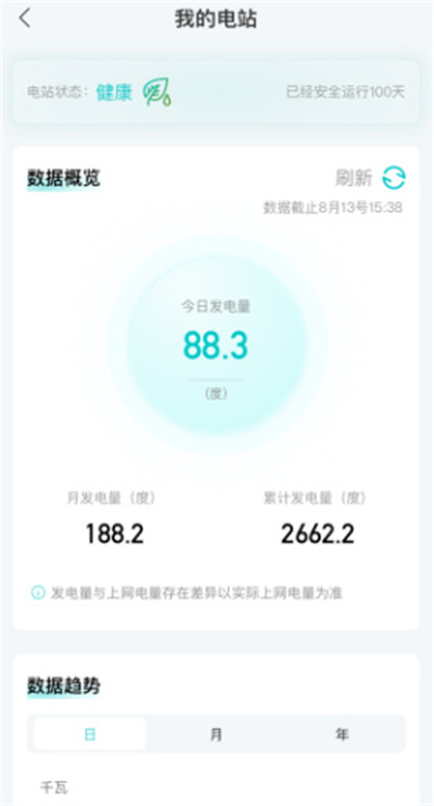 ������app