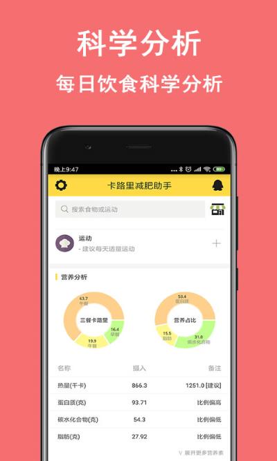 卡路里减肥助手app 卡路里减肥助手app