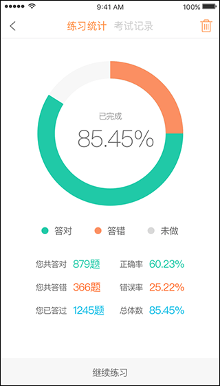 南昌网约车考试