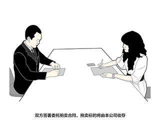 中国嘉德拍卖 中国嘉德拍卖