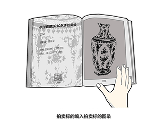 中国嘉德拍卖 中国嘉德拍卖
