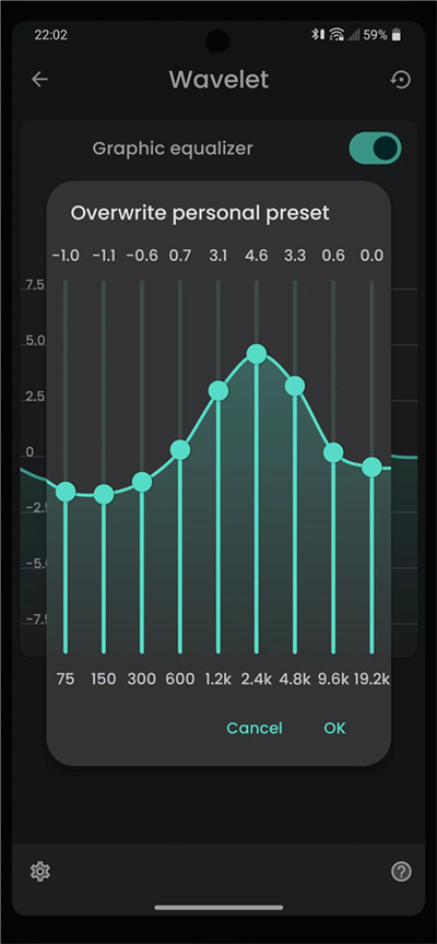 Wavelet������