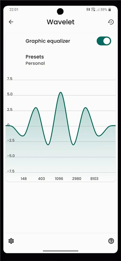 Wavelet������