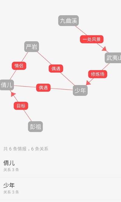 ����д��APP