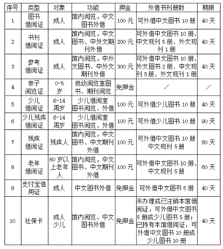 安徽省图书馆官方版 安徽省图书馆官方版