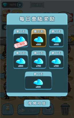 ��Ҫ��ְ���ܲ�