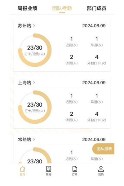 销售宝最新版 销售宝最新版