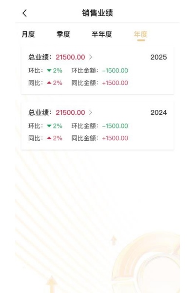 销售宝最新版 销售宝最新版