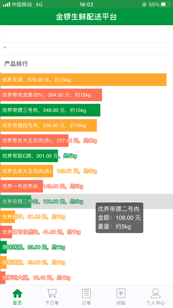 金锣生鲜配送平台手机版 金锣生鲜配送平台手机版
