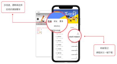��ͼ�������app