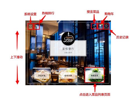 电子菜谱 电子菜谱