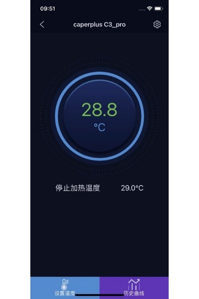��������caperplus