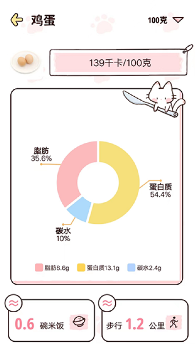 柠檬轻断食手机版 柠檬轻断食手机版