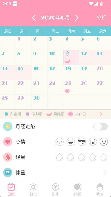 女生日历 女生日历