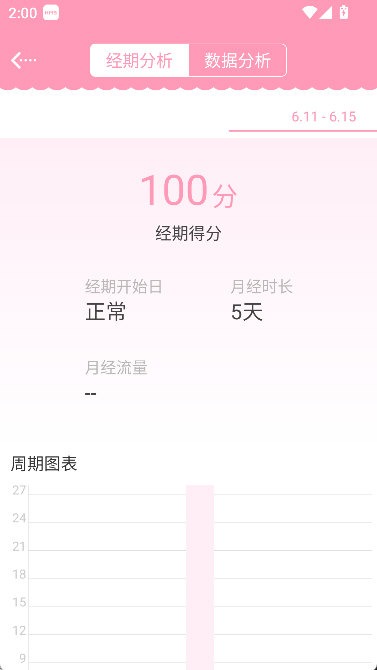女生日历 女生日历
