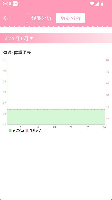 女生日历 女生日历