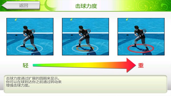 Virtua Tennis Challenge