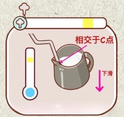 美味咖啡 美味咖啡