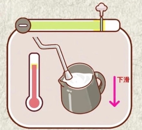 美味咖啡 美味咖啡