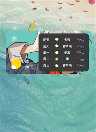kwgt����