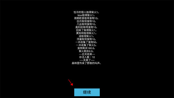 原始生活 原始生活